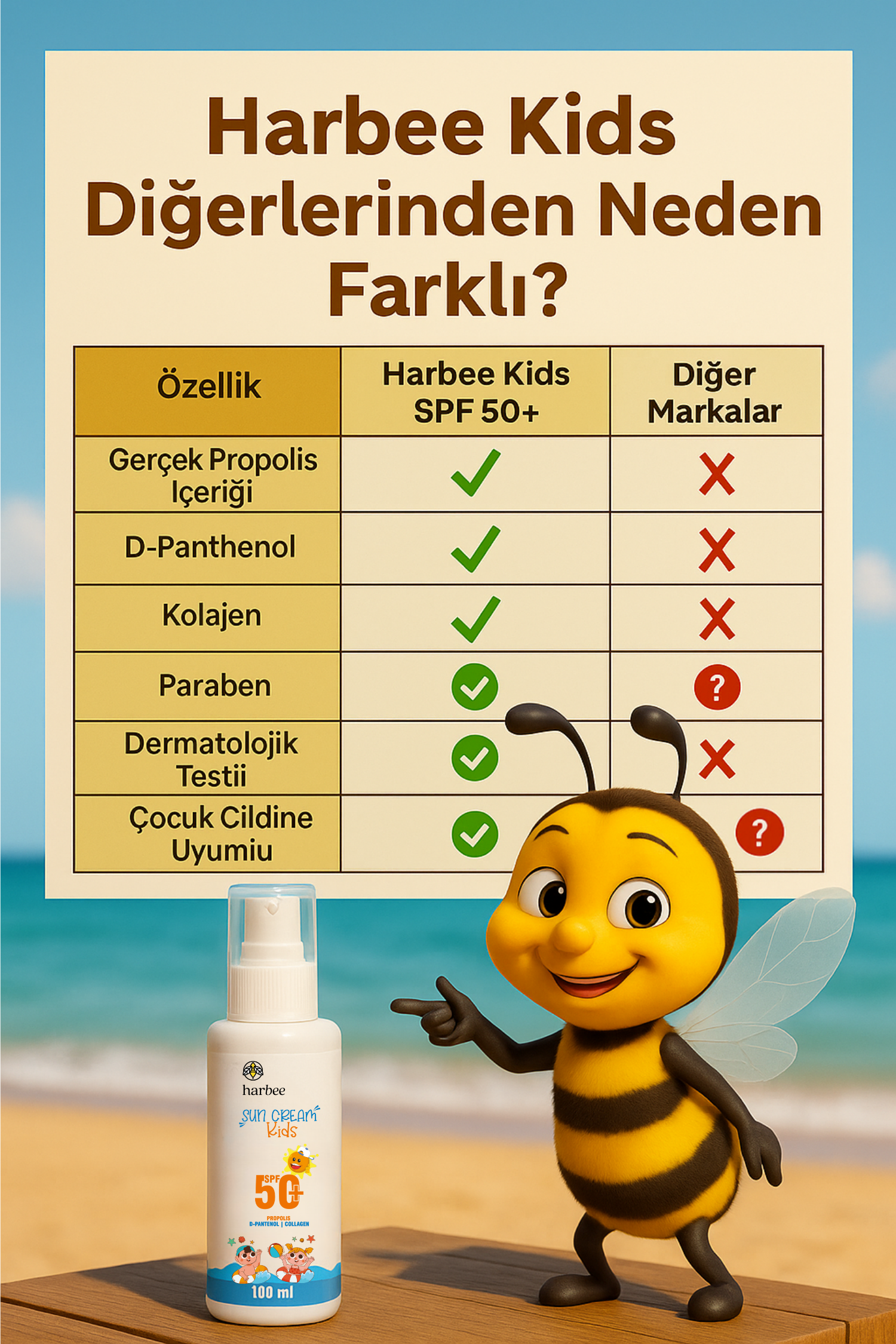 Harbee Sun Cream Kids - Çocuklar İçin Yüksek Korumalı Doğal Propolisli SPF50+ Güneş Kremi 100 ml